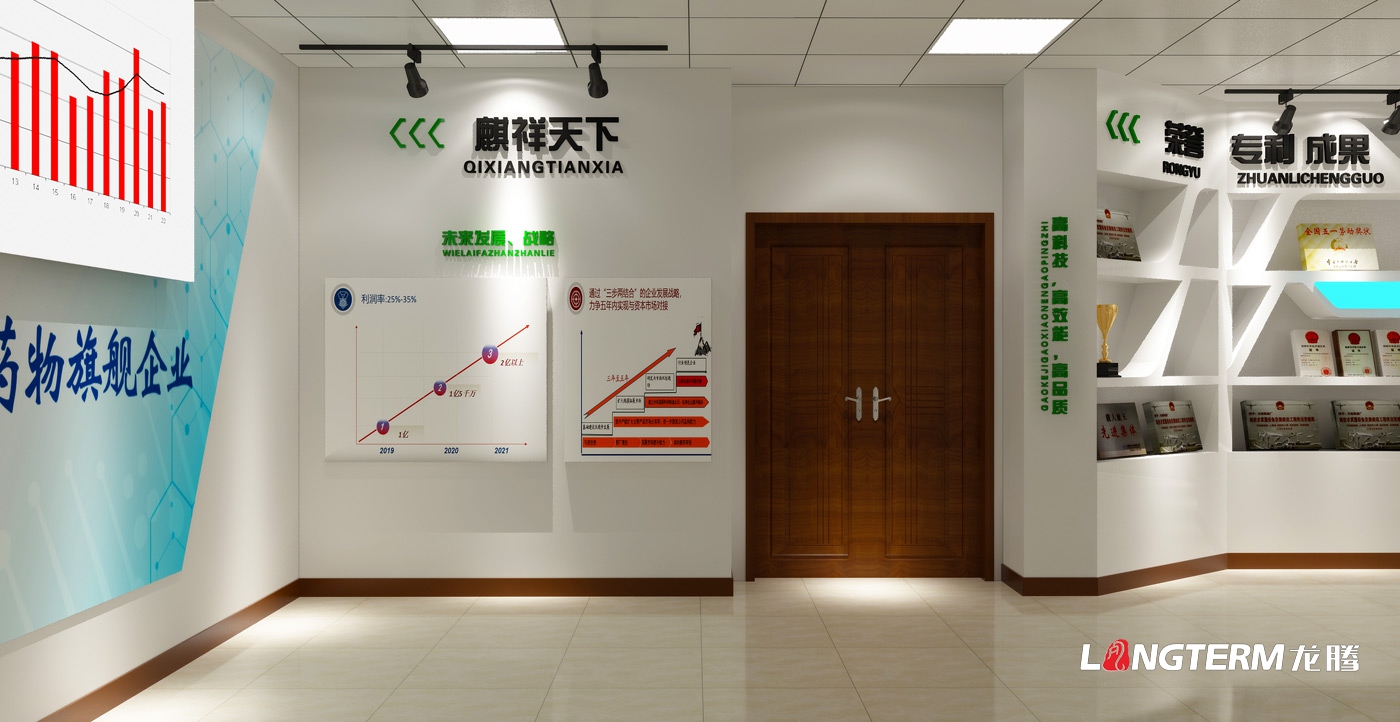 四川國康藥業(yè)有限公司企業(yè)文化展廳設(shè)計(jì)效果