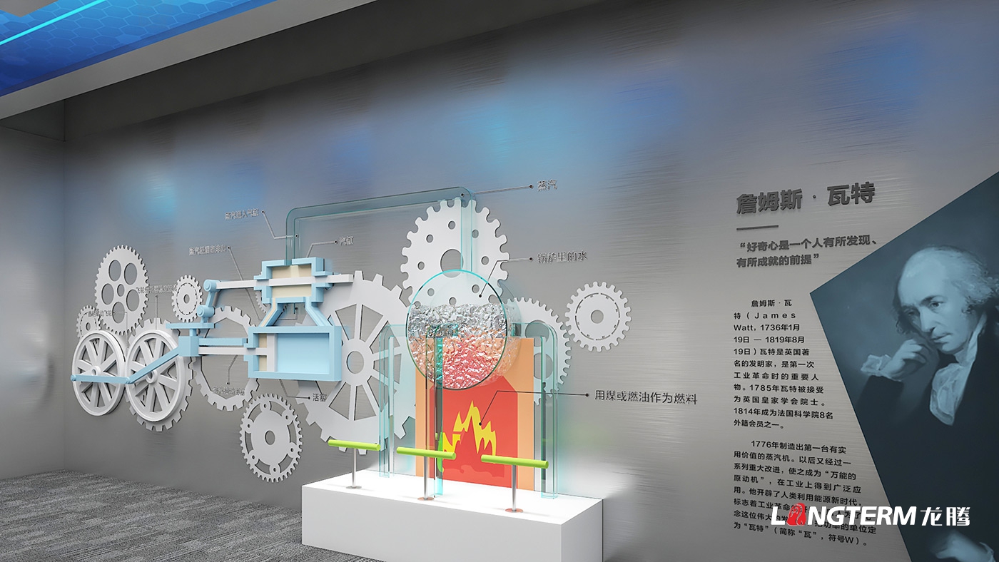 工業(yè)4.0科普文化墻內(nèi)容梳理及設(shè)計(jì)效果